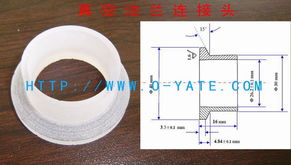 非金属矿产及制品 资源分类与钱眼产品解析